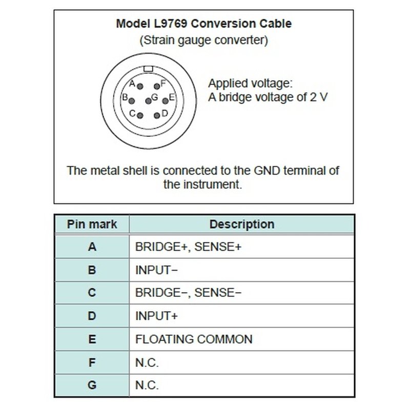 HIOKI L9769