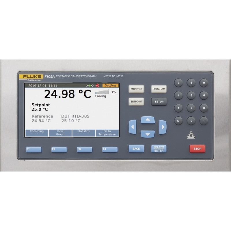 Fluke 7109A-P