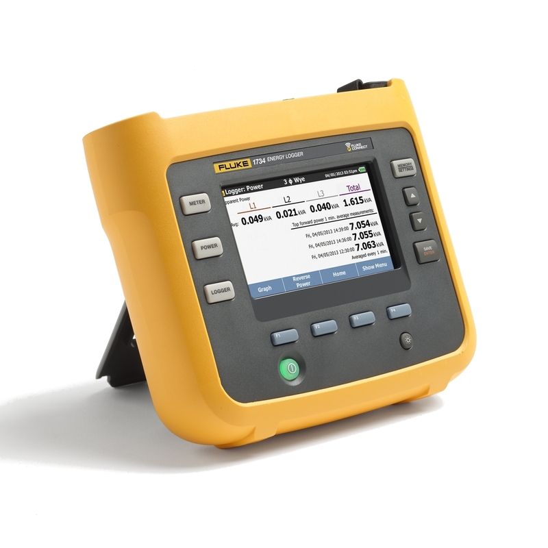 Fluke 1732