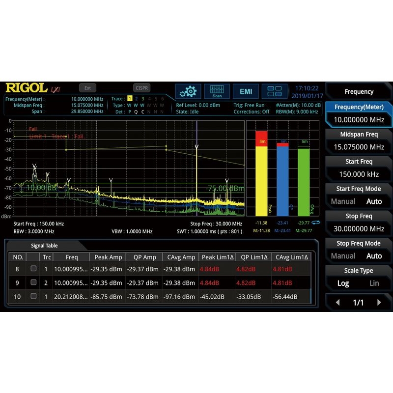 Rigol RSA3030N