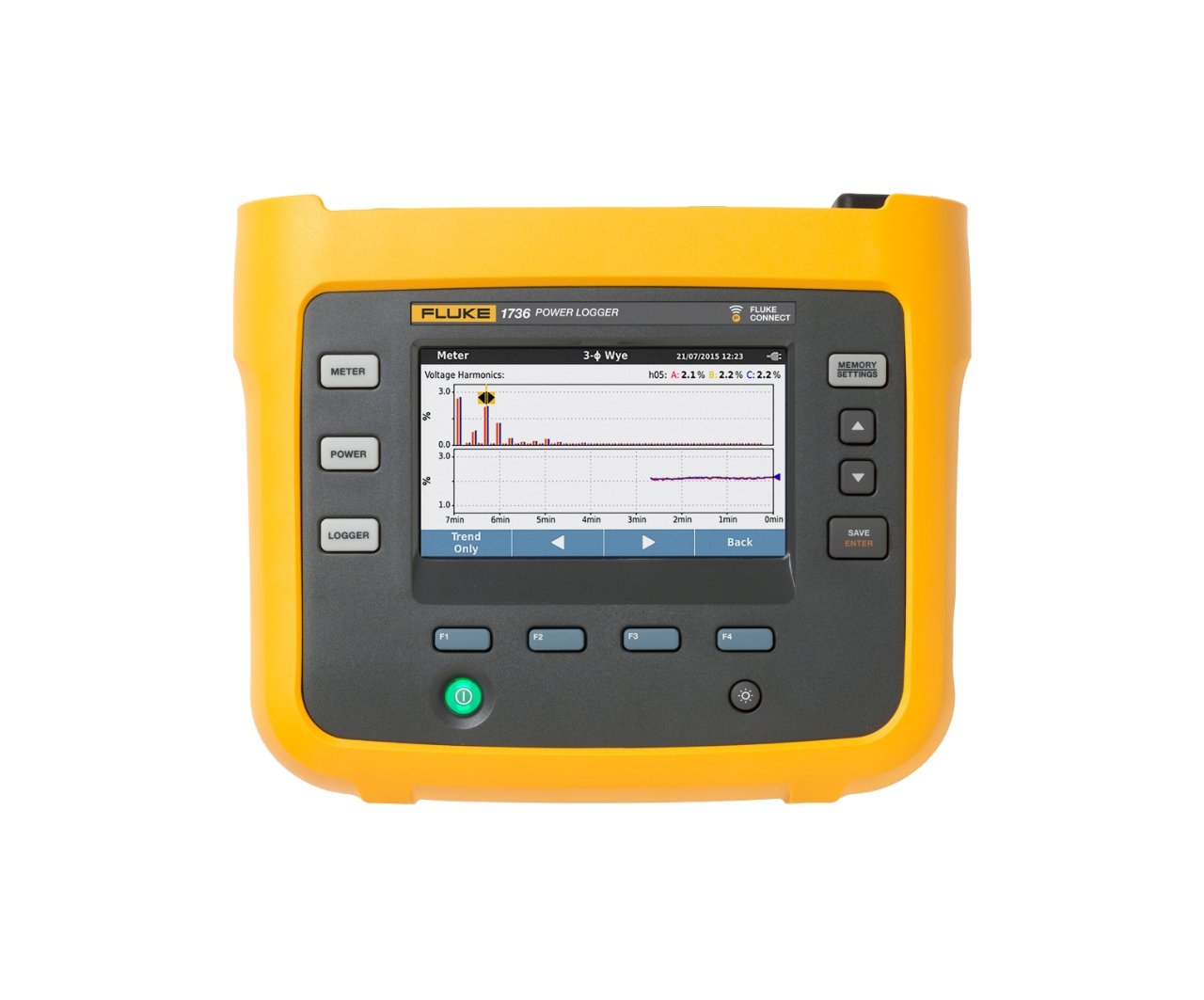 Fluke 1736/B