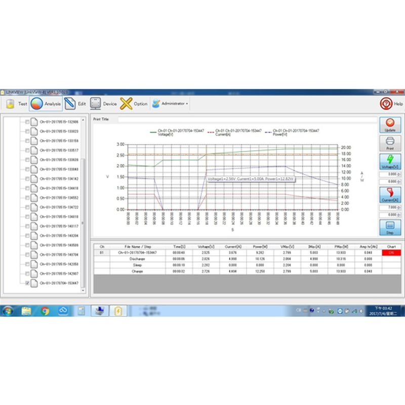 GW Instek APP-1001