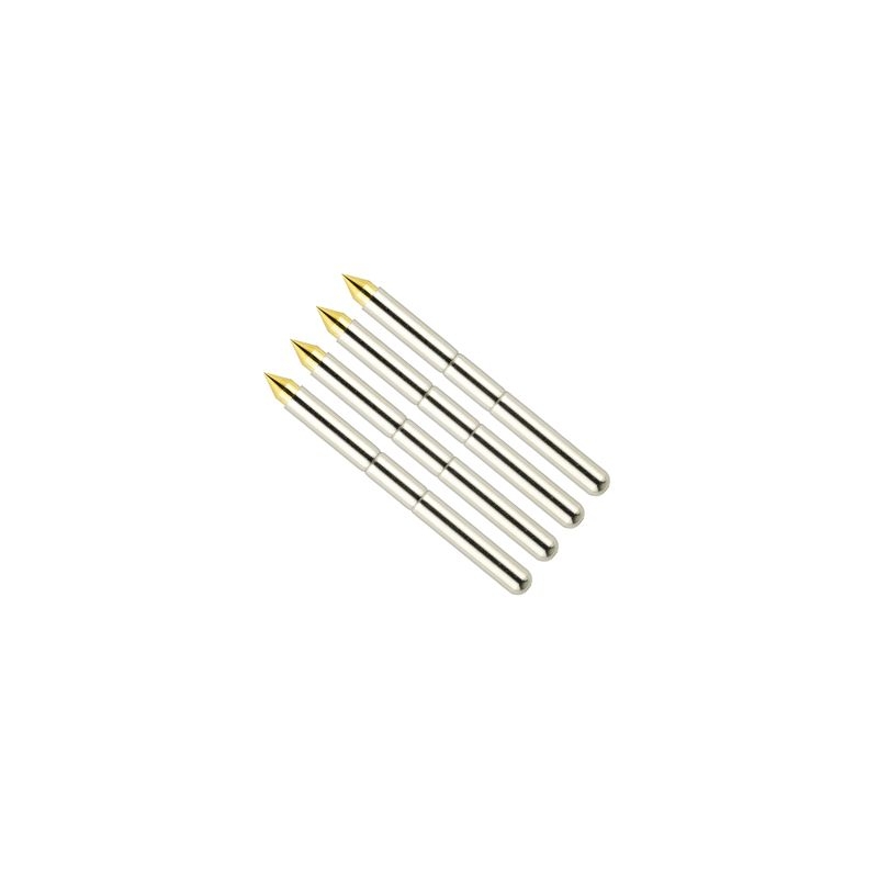 Megger 1012-064
