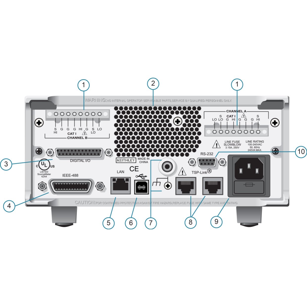 Keithley 2612B