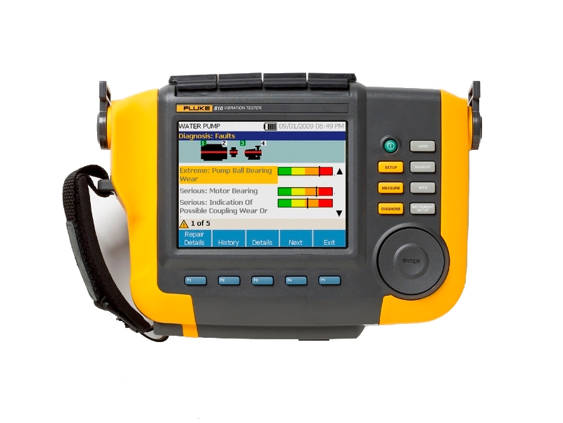 Fluke 810