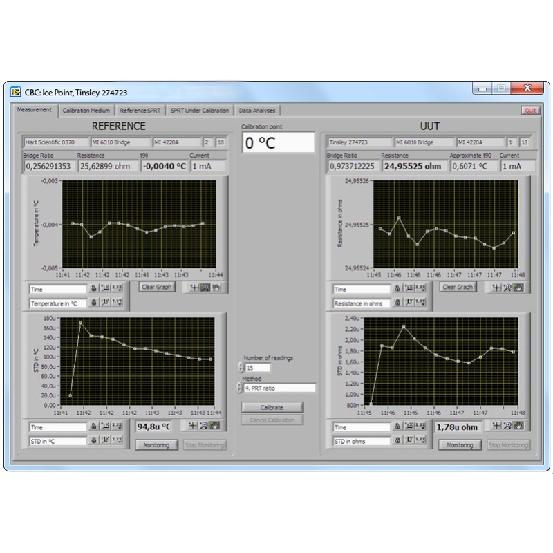 Measurements International 6020T-SW