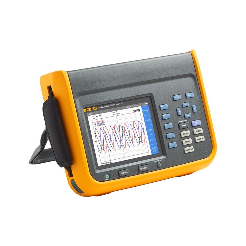 Fluke NORMA 6004+