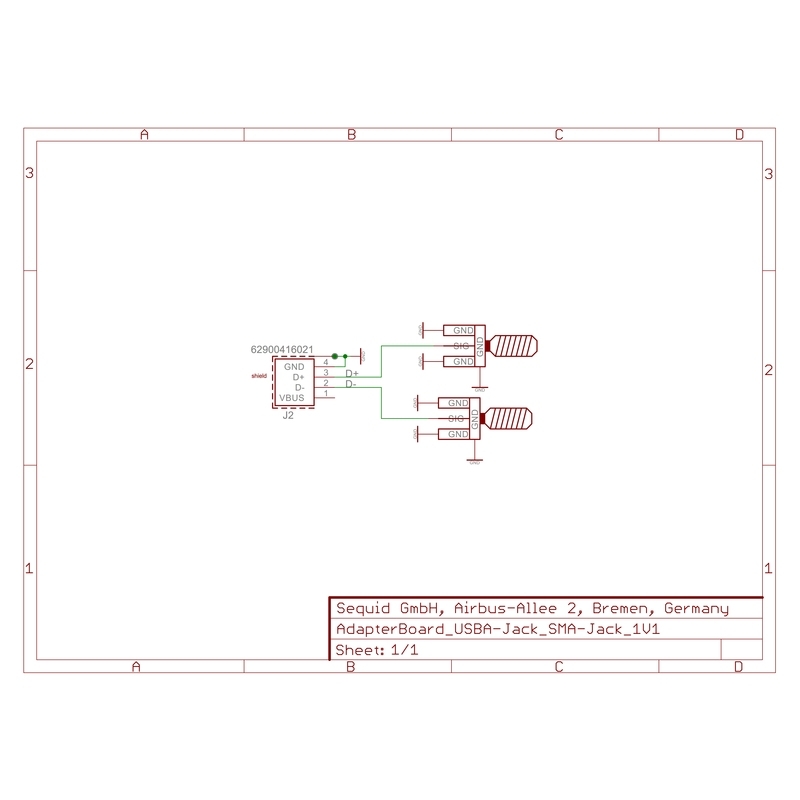 Sequid AB-SMA-USBA-J