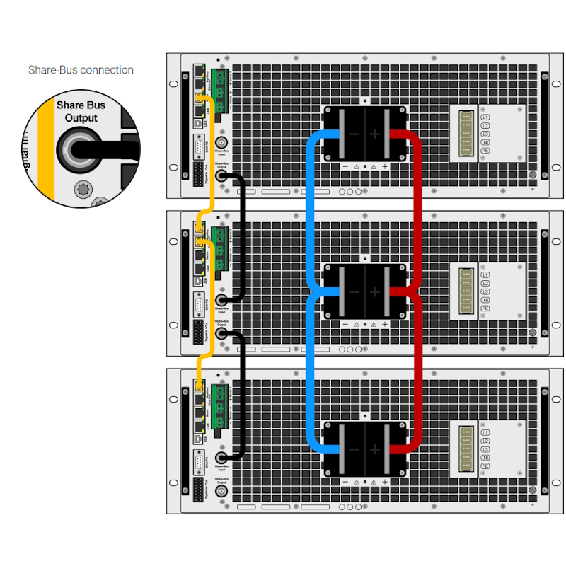 Elektro-Automatik BNC KABEL