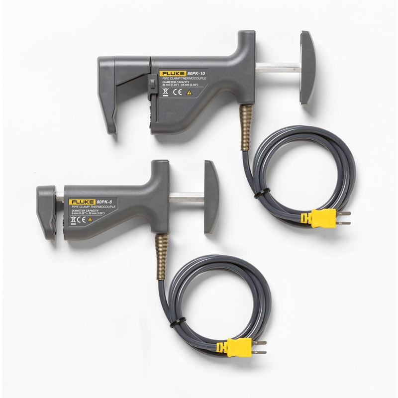 Fluke 80PK-18-Kit