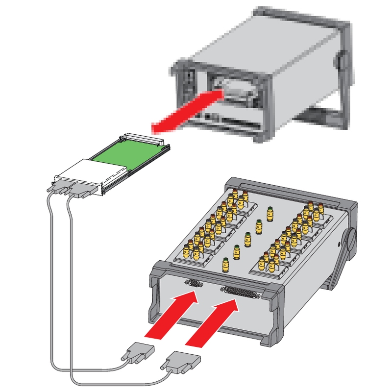 Fluke Calibration 1586-2588-KIT