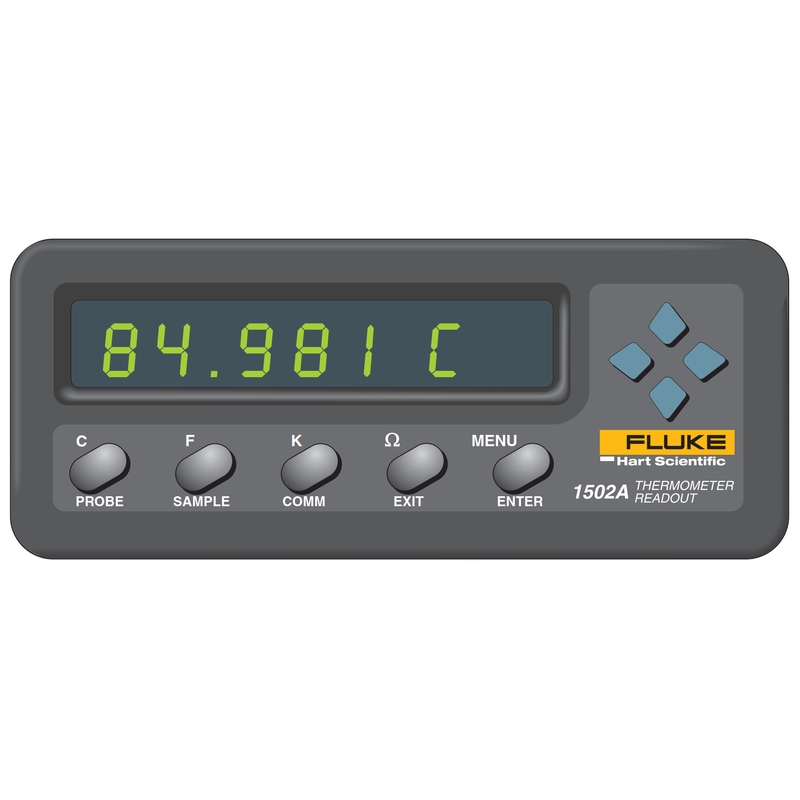 Vorderseite des Temperaturmessgerät Fluke 1502A