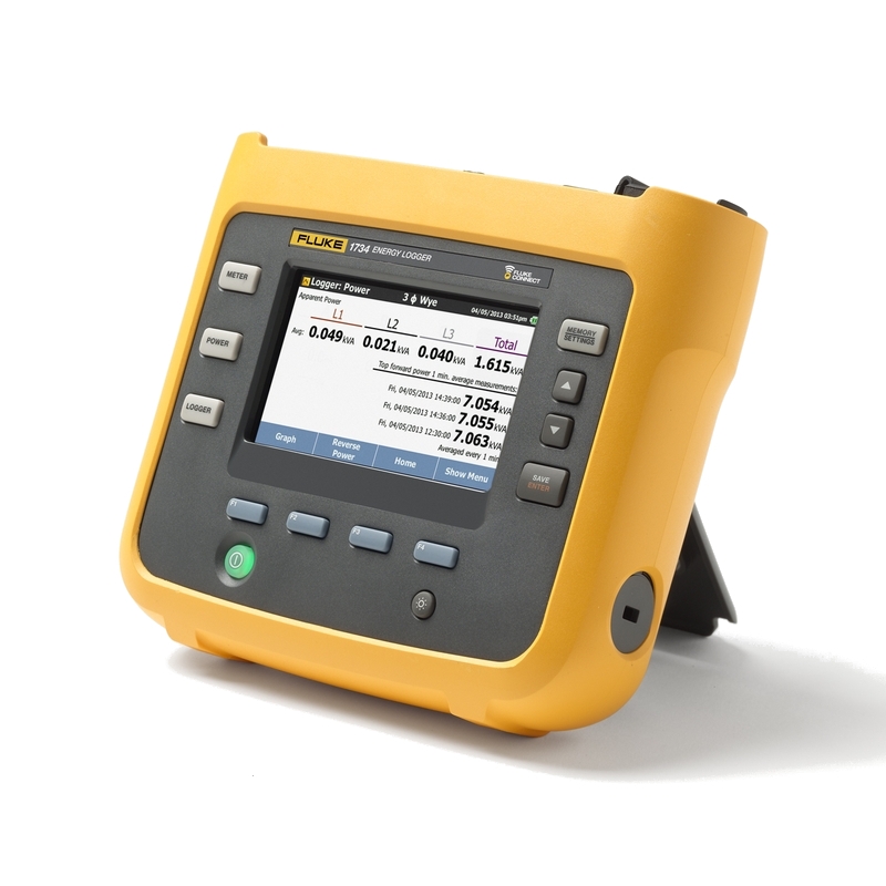 Fluke 1732