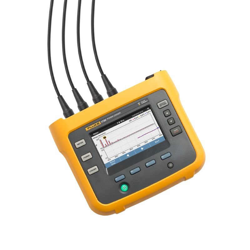 Fluke 1736