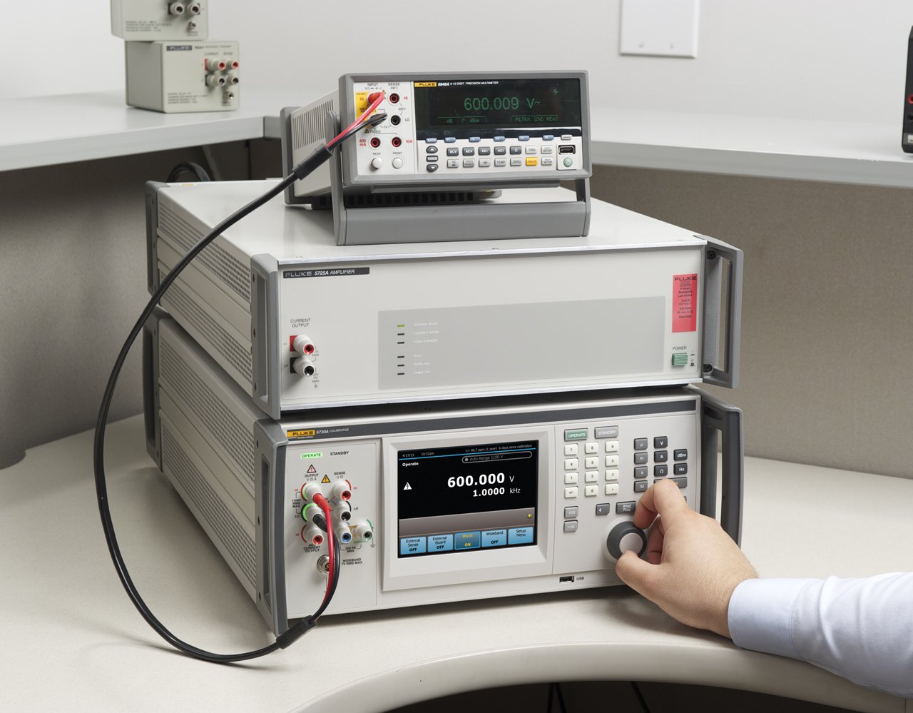 Fluke Calibration 5730A-Serie