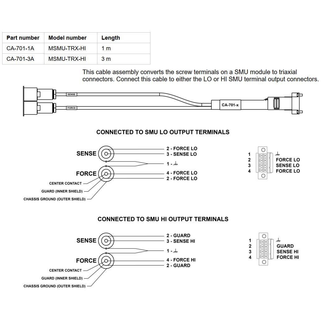 Tektronix MSMU-TRX-HI 3M